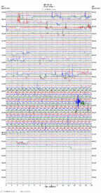 seismogram thumbnail