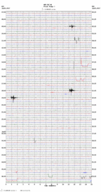 seismogram thumbnail