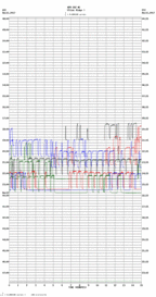 seismogram thumbnail