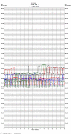 seismogram thumbnail