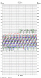 seismogram thumbnail