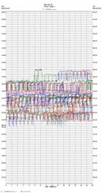 seismogram thumbnail