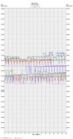 seismogram thumbnail