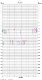 seismogram thumbnail