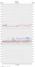 seismogram thumbnail