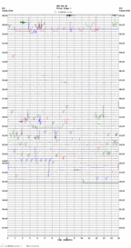 seismogram thumbnail