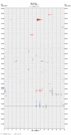 seismogram thumbnail