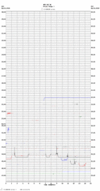 seismogram thumbnail