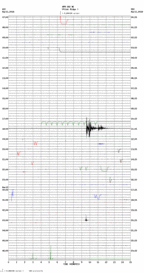 seismogram thumbnail