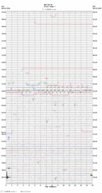 seismogram thumbnail