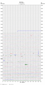 seismogram thumbnail