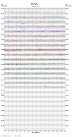 seismogram thumbnail