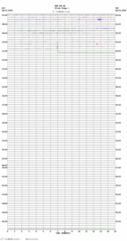 seismogram thumbnail