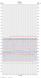 seismogram thumbnail