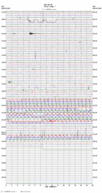 seismogram thumbnail