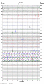 seismogram thumbnail