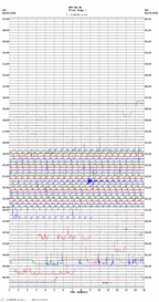 seismogram thumbnail