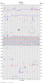 seismogram thumbnail