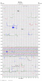 seismogram thumbnail