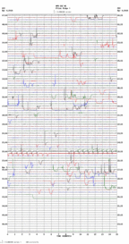 seismogram thumbnail