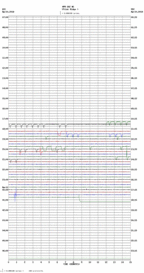 seismogram thumbnail