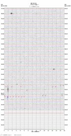 seismogram thumbnail