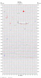 seismogram thumbnail