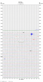 seismogram thumbnail