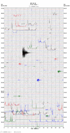 seismogram thumbnail