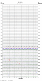 seismogram thumbnail