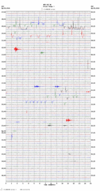 seismogram thumbnail