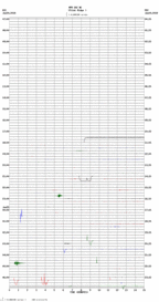 seismogram thumbnail