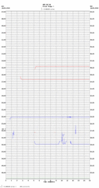 seismogram thumbnail