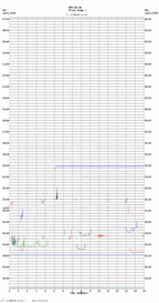 seismogram thumbnail