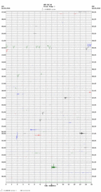 seismogram thumbnail