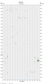 seismogram thumbnail