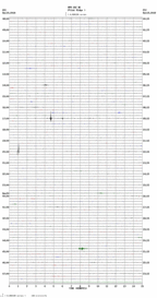 seismogram thumbnail