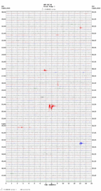 seismogram thumbnail