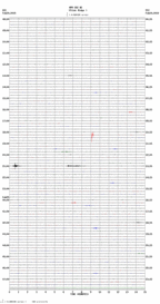 seismogram thumbnail