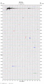 seismogram thumbnail