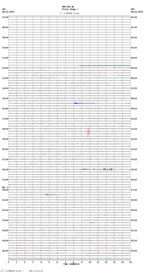 seismogram thumbnail