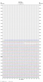 seismogram thumbnail