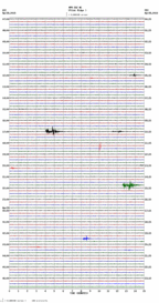 seismogram thumbnail