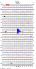 seismogram thumbnail