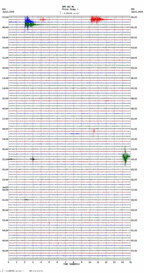 seismogram thumbnail