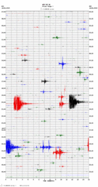 seismogram thumbnail