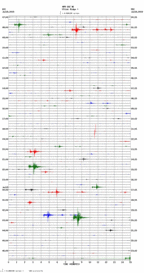 seismogram thumbnail