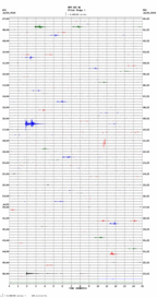 seismogram thumbnail