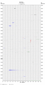 seismogram thumbnail