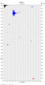 seismogram thumbnail